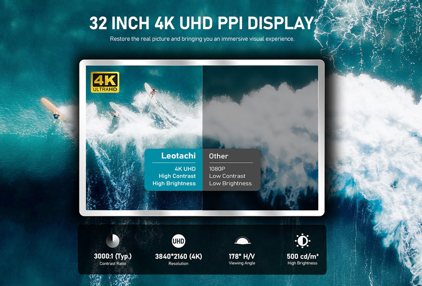 Téléviseur LED 32'' 4K - Android et Tuner Intégré, Leotachi - Digital Store Télévision 4K