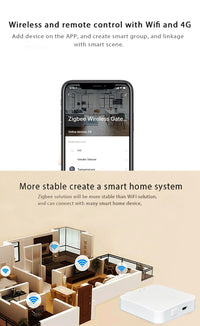 Passerelle Zigbee Tuya Smart Life - Contrôle Maison Intelligente - Digital Store Hub de Passerelle Zigbee avec Mini Switch