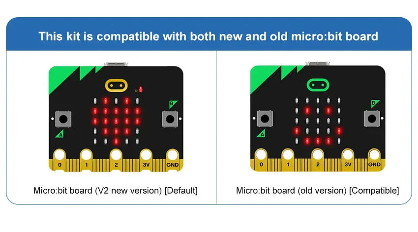 Kit Robot Programmable Tiny - Compatible Microbit V2 et V1 - Digital Store Kit éducatif de robotique programmable (Bras robotique programmable)