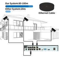 Caméra de Sécurité Gadinan 8MP - Ultra HD, Enregistrement Audio - Digital Store camera de surveillance