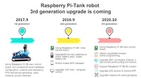 Kit Robot Réservoir Intelligent - Compatible Raspberry Pi 4B - Digital Store Kit éducatif de robotique programmable (Bras robotique programmable)