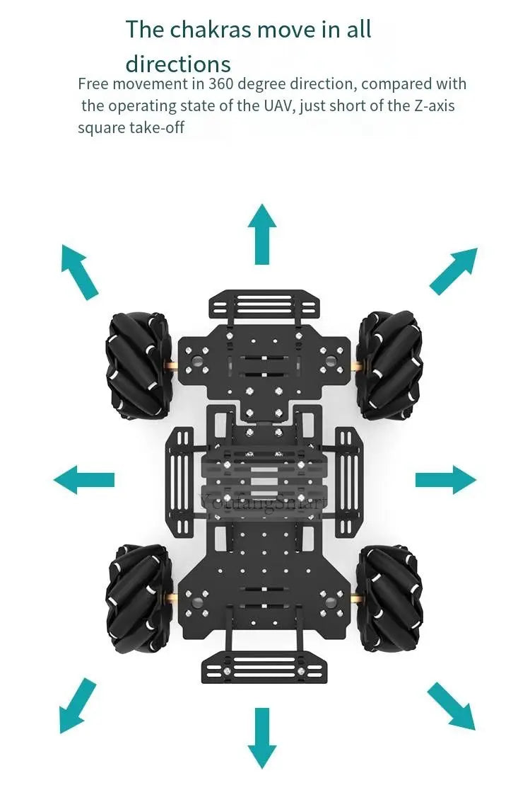 Robot Car Kit YoufangSmart - Digital Store robot éducatif