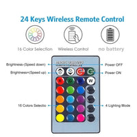 Ampoule LED RGBW E27 - Télécommande IR, Couleurs Changeables - Digital Store Lampe led