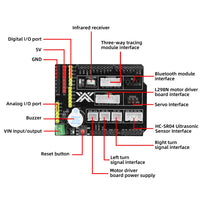 Kit Robot Tournesol TSCINBUNY - Programmable Arduino, Éducatif - Digital Store robot programmable