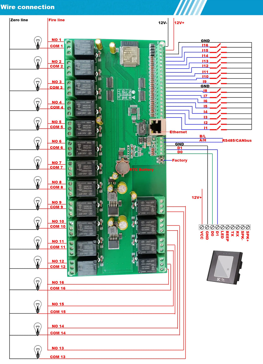 Carte Relais Ethernet 16/32 Canaux ESP32 - WiFi, MQTT, Domotique - Digital Store carte relais pour la domotique