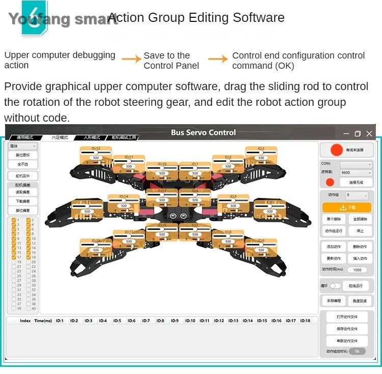 Robot Araignée 18 DOF YoufangSmart - Kit DIY Hexapode Arduino - Digital Store robot éducatif