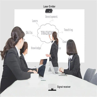 Tableau Blanc Virtuel Interactif 100 Points - Tactile et Portable