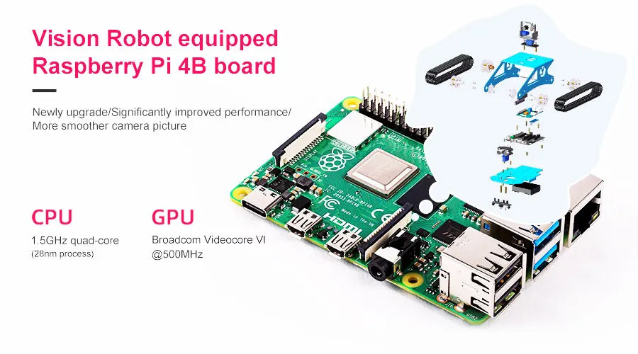 Kit Robot Réservoir Intelligent - Compatible Raspberry Pi 4B - Digital Store Kit éducatif de robotique programmable (Bras robotique programmable)