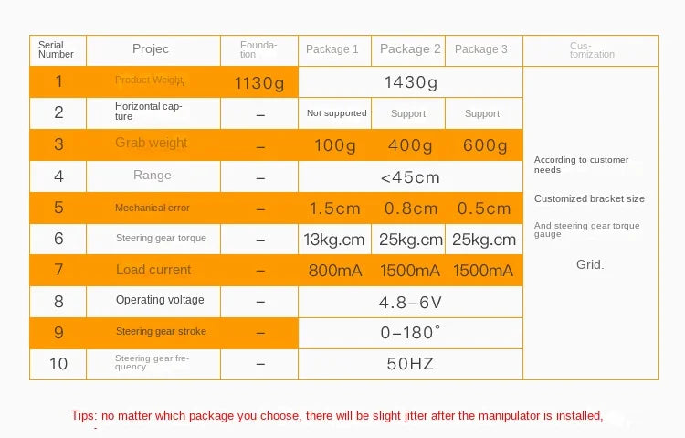 Bras Robotique Programmable YoufangSmart 6 DOF - Kit Arduino - Digital Store développement et de programmation