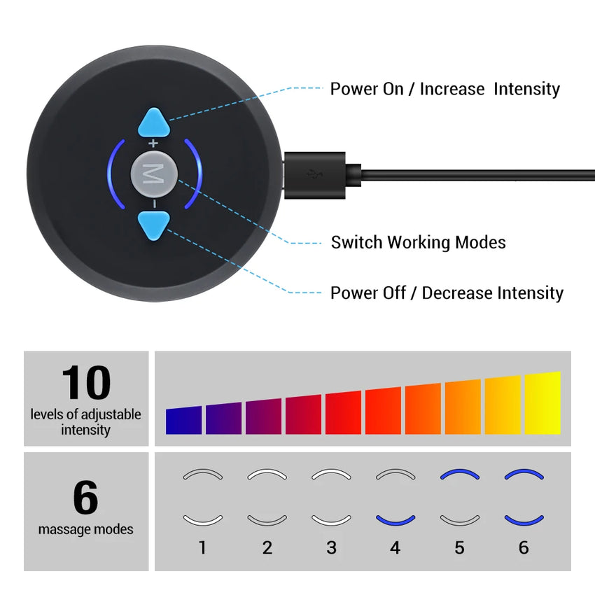 Stimulateur Musculaire EMS Rechargeable - 6 Modes, 10 Niveaux - Digital Store Ceinture de fitness