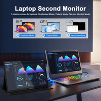 Écran Tactile Portable ZEUSLAP 16'' 2.5K - IPS, 144Hz, Thunderbolt - Digital Store Moniteur Tactile Portable