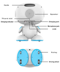 Robots Domestiques Programmables - Jouets Multifonctionnels Éducatifs - Digital Store robot ia