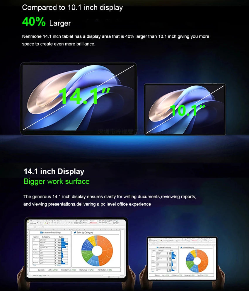 Tablette Nenmone Mpad14 - Performance et Polyvalence - Digital Store tablette graphique