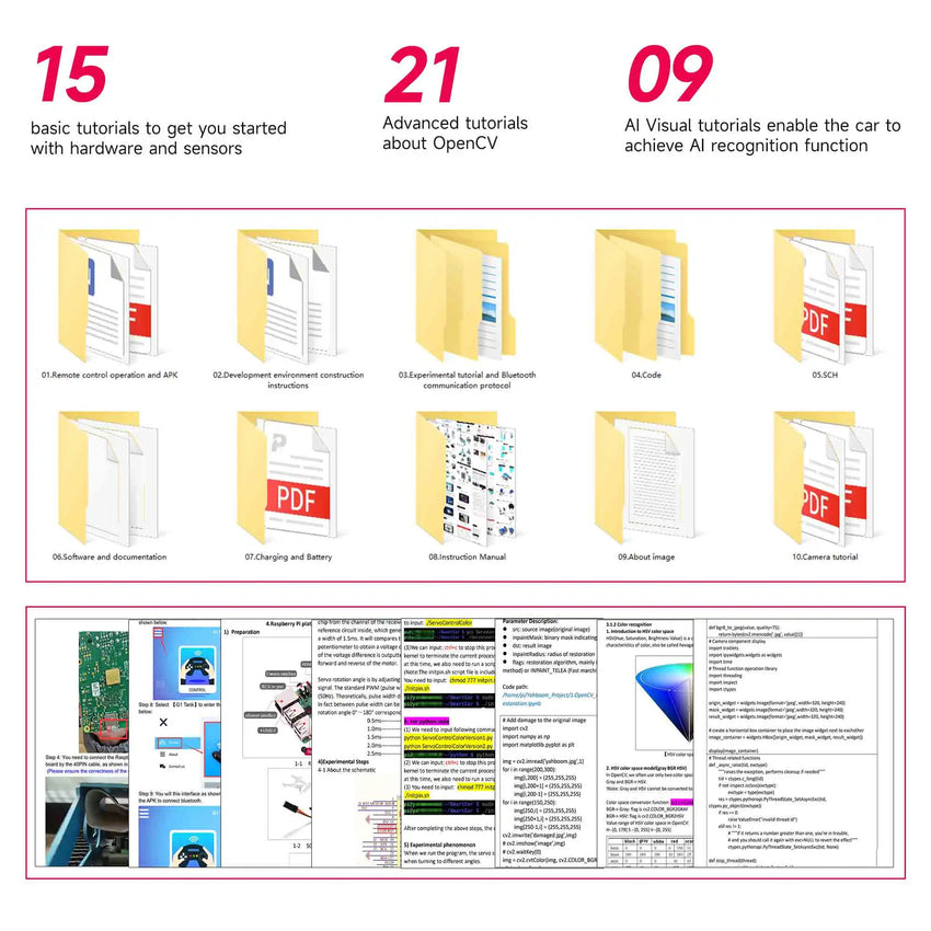 Kit Robot Réservoir Intelligent - Compatible Raspberry Pi 4B - Digital Store Kit éducatif de robotique programmable (Bras robotique programmable)