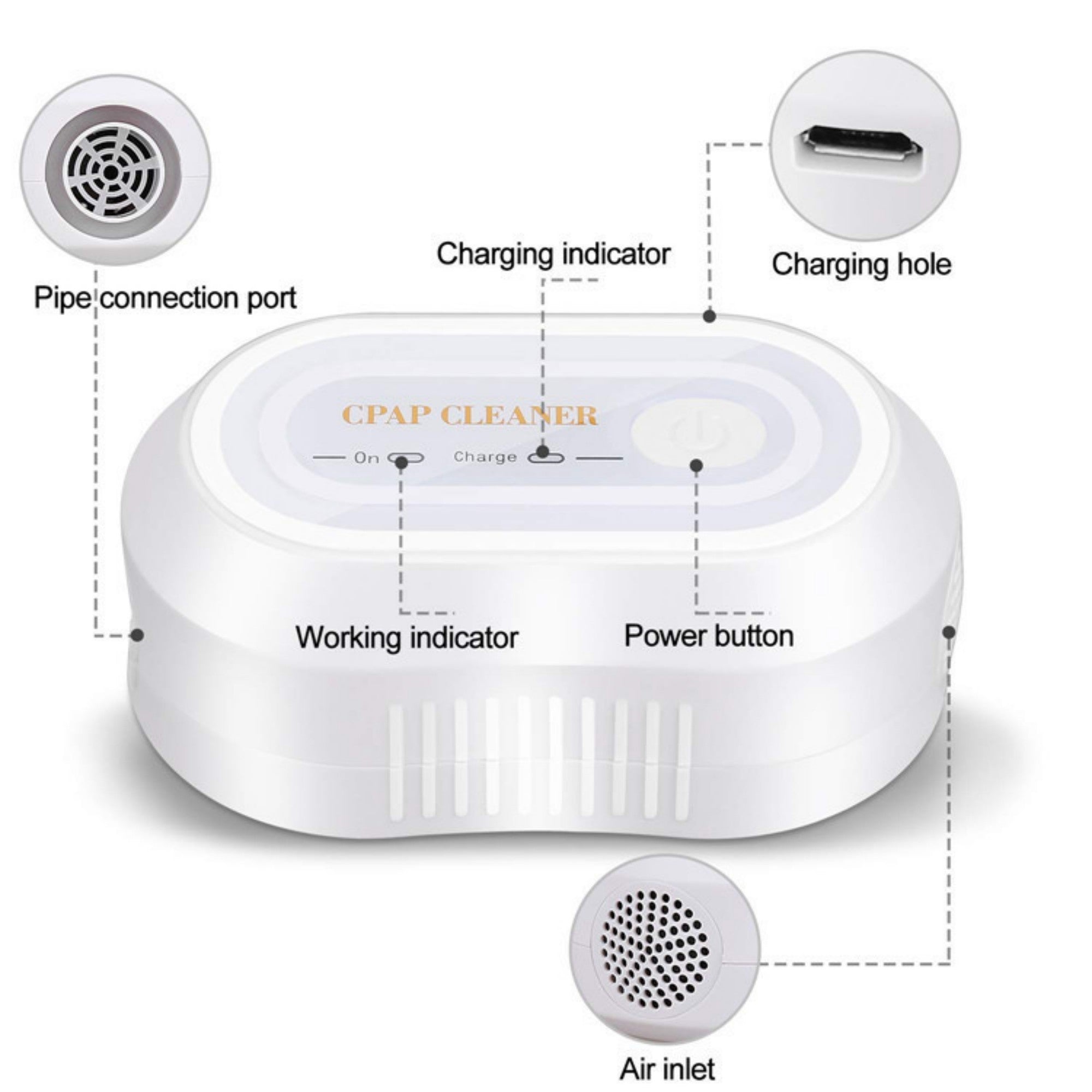 Trésor de désinfection à ventilateur neutre - Stérilisation à l'ozone Digital Store