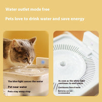 Distributeur d'Eau Intelligent pour Animaux | Sans Fil et à Induction - Digital StoreDistributeur d'Eau Intelligent pour Animaux | Sans Fil et à InductionDigital Store