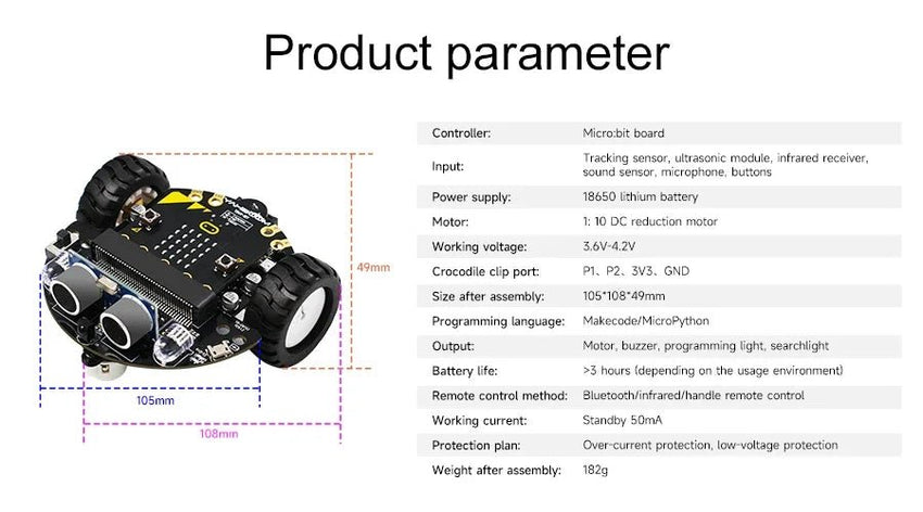 Kit Robot Programmable Tiny - Compatible Microbit V2 et V1 - Digital StoreKit Robot Programmable Tiny - Compatible Microbit V2 et V1Digital Store5299562527789