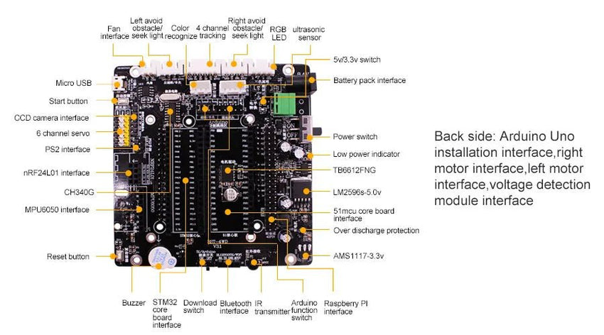 Kit Robot Réservoir Intelligent - Compatible Raspberry Pi 4B - Digital StoreKit Robot Réservoir Intelligent - Compatible Raspberry Pi 4BDigital Store5299564663058