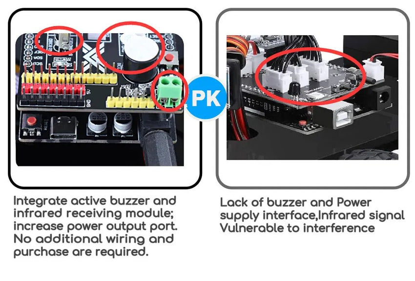 Kit Robot Tournesol TSCINBUNY - Programmable Arduino, Éducatif - Digital StoreKit Robot Tournesol TSCINBUNY - Programmable Arduino, ÉducatifDigital Store4748713550011