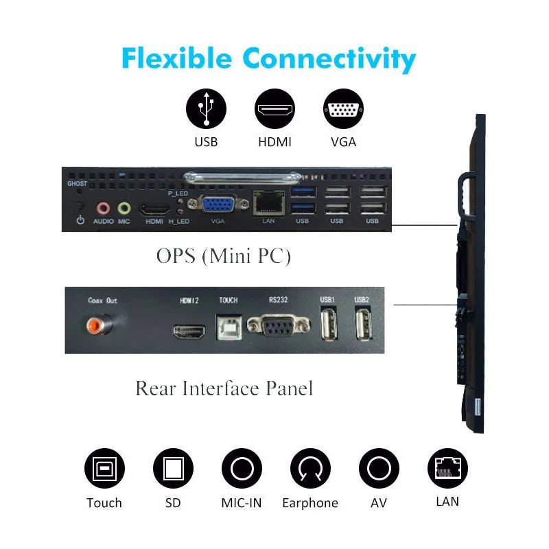 Panneau Tactile Intelligent 55'' - 85'' - Planche Électronique Numérique - Digital StorePanneau Tactile Intelligent 55'' - 85'' - Planche Électronique NumériqueDigital Store4748941319879