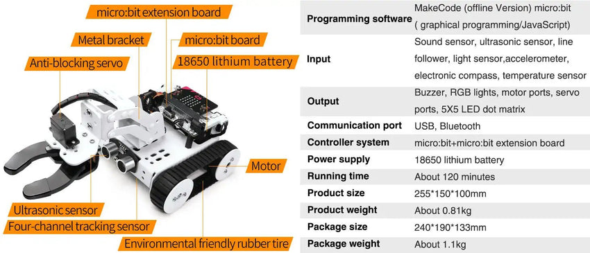 Qtruck - Robot Programmable Hiwonder Micro , Formes Variées - Digital StoreQtruck - Robot Programmable Hiwonder Micro , Formes VariéesDigital Store4748986200576