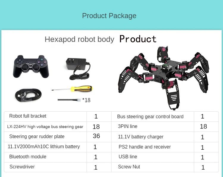 Robot Araignée 18 DOF YoufangSmart - Kit DIY Hexapode Arduino - Digital StoreRobot Araignée 18 DOF YoufangSmart - Kit DIY Hexapode ArduinoDigital Store5298430684975