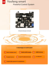 Robot Humanoïde 16 DOF - Kit Bionique Programmable avec MP3 - Digital StoreRobot Humanoïde 16 DOF - Kit Bionique Programmable avec MP3Digital Store4749023418879