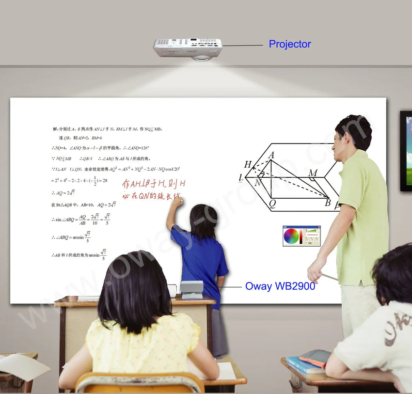 Tableau Blanc Intelligent Portable - Panneau Numérique USB - Digital StoreTableau Blanc Intelligent Portable - Panneau Numérique USBDigital Store4749351096305